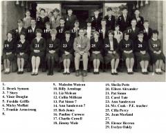 Westridge 1962 MrCooks Class named