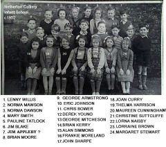 More information about "Netherton Colliery infants c1952 named.jpg"