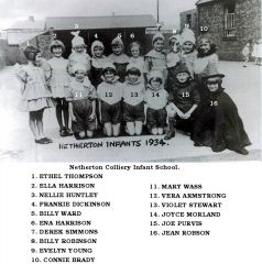 More information about "Netherton Colliery Infants 1934 named.jpg"