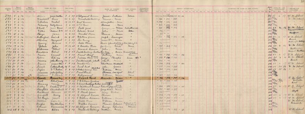 BEDLINGTON VILLAGE INFANTS SCHOOL RECORDS FOR 1914.jpg