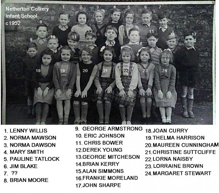 Netherton Colliery infants c1952 named.jpg