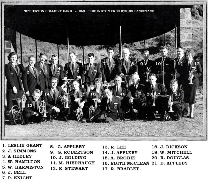 Netherton Coliery band c1959 Free Woods with names.jpg