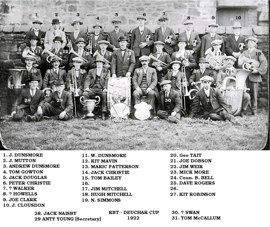Netherton Colliery Brass Band 1922 named.jpg