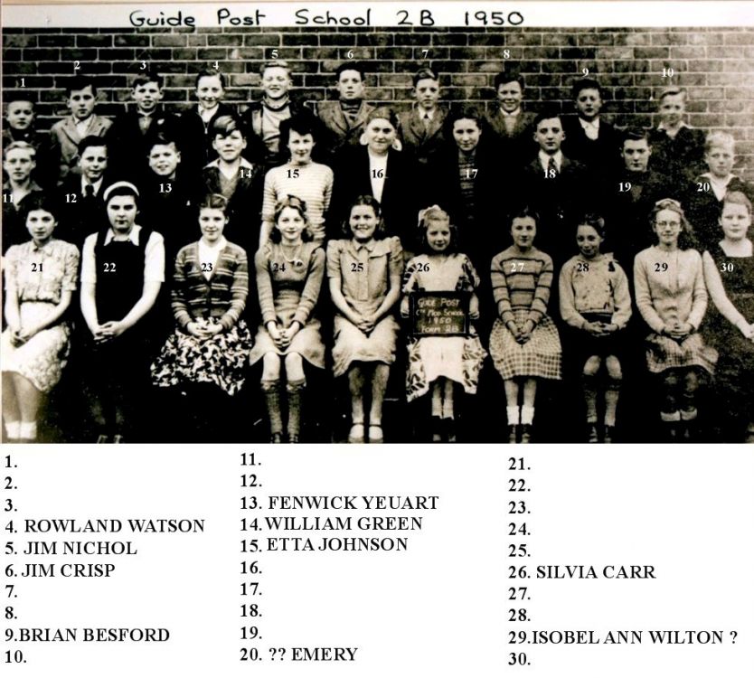 Guidepost school Class 2B 1950 named.jpg