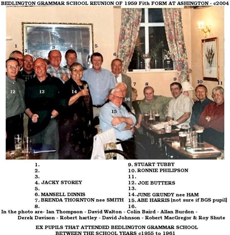 c2004 BGS Reunion named.jpg